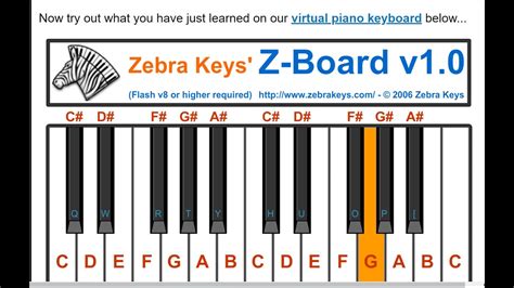 Image result for Piano or Keyboard Lessons