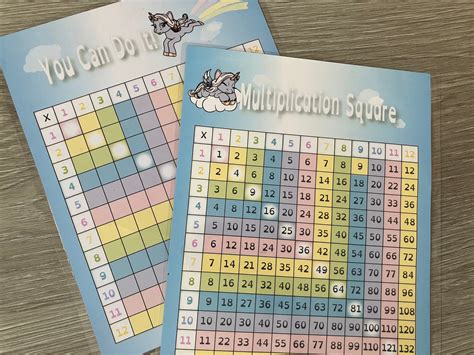 Interactive Multiplication Chart - Etsy