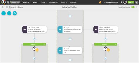 Image result for Downloading Spring Sharp