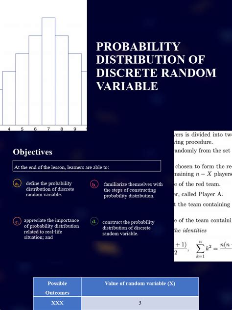 Functions of Discrete Random Variables and Their Distributions 的图像结果