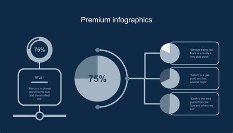 Image result for Business Card Contact Information Examples