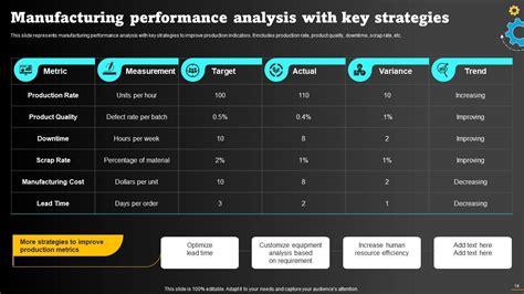 Manufacturing Operational Strategy 的图像结果