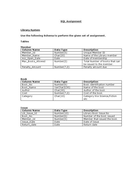 Class 12 SQL by Tech Queen/Full Lecture 的图像结果