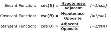 Sin Formula Math 的图像结果