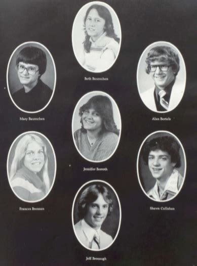 Image result for Email Permutator Plus