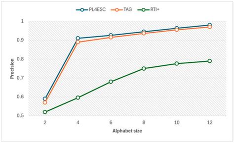 Journal of Theoretical and Applied Electronic Commerce Research | An ...