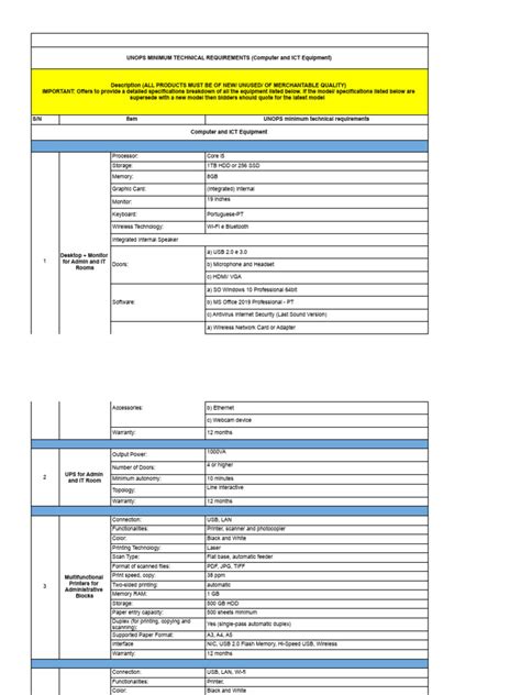 Image result for Format Table of Specification in Computer Science