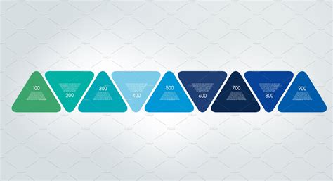 Timeline Table Template 的图像结果