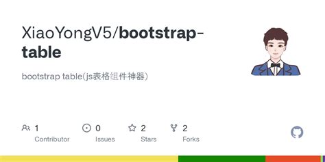 Bootstrap 5 Table 的图像结果