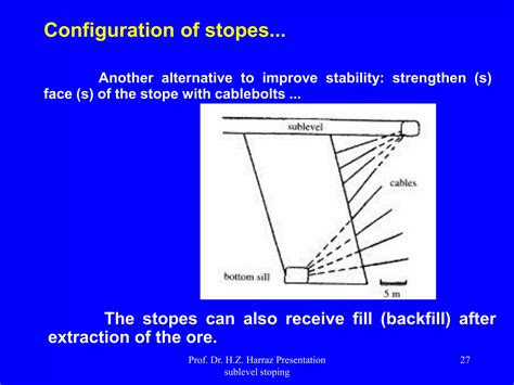 Image result for Decline Sub Level Stoping Mining Method