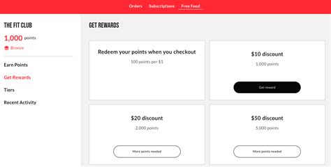 Image result for Redeem Point Code