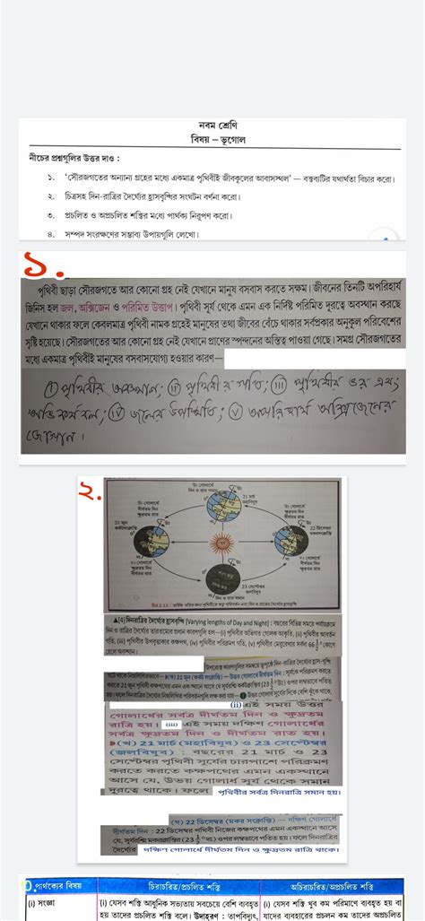 Model Activity Task Class 9 September 的图像结果