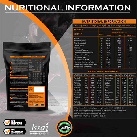 Nakpro PERFORM PLUS+ | 24g Protein | Concentrate & Isolate with ...