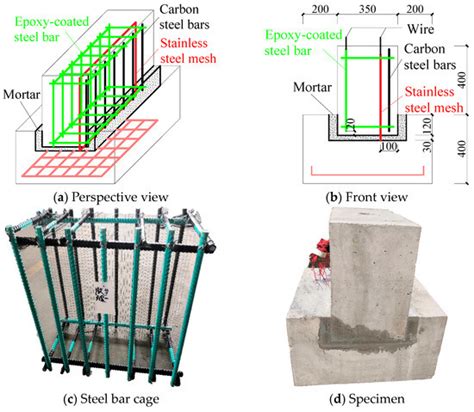 Chloride Resistance of Assembled Bridge Piers Reinforced with Epoxy ...