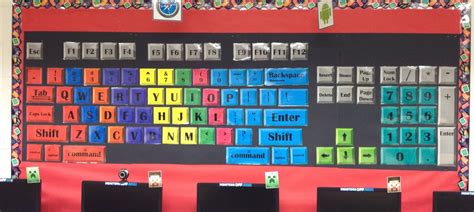 Keyboard Display Computer Lab 的图像结果