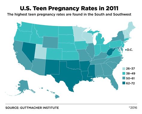 Teen Pregnancy Rates By State