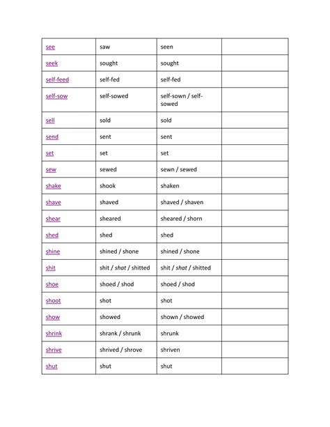 List of verbs simple past and past participle | PDF