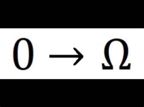 Image result for Numbers One to Absolute Infinity