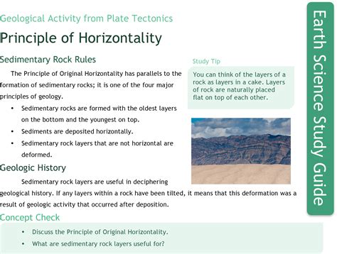 Original Horizontality Meaning