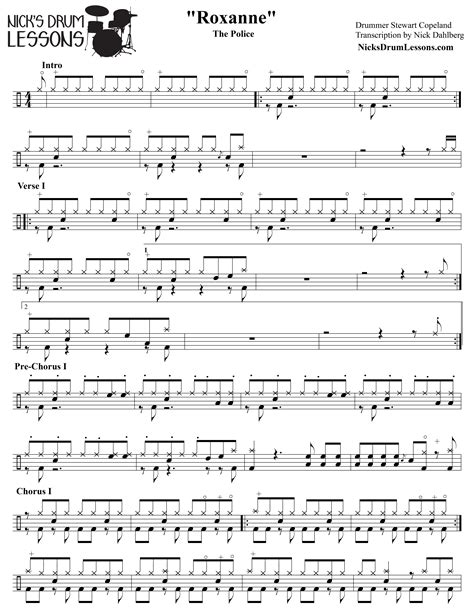 Drum Kit Sheet Music at Jai Patrick blog