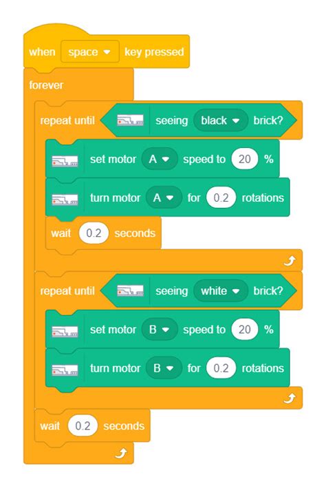Code Legos Sensor 的图像结果