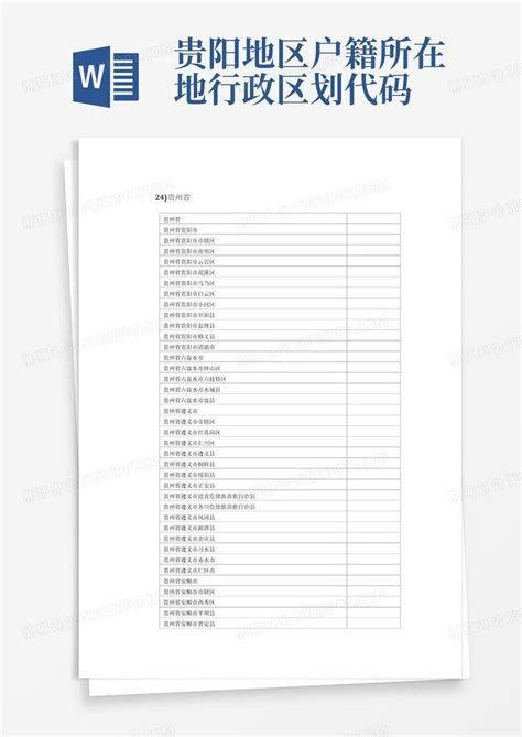 (完整版)行政区划代码表Word模板下载_编号qdkmpkra_熊猫办公