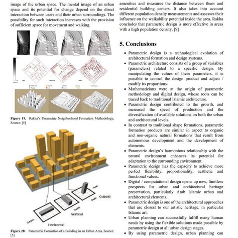 Image result for Modifiable Meaning