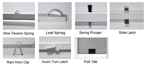 Image result for Window Screen Frame Types