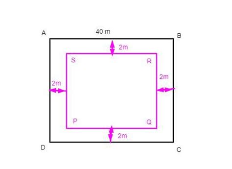 A path 2m wide runs around the inside of a square park of side 40m ...