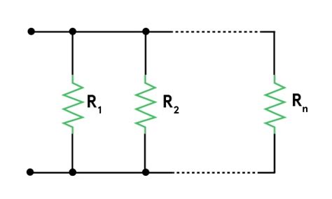 Parallel Resistance Calculator | Farnell UK