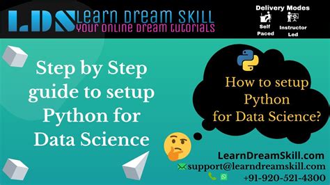 How to Start Up Python 的图像结果