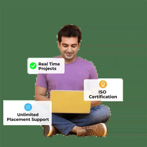 Image result for Manual Testing Marothan Class