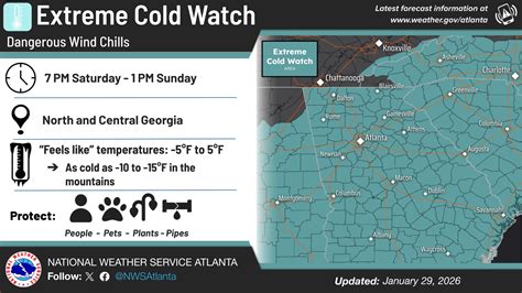 US National Weather Service Peachtree City Georgia | Facebook