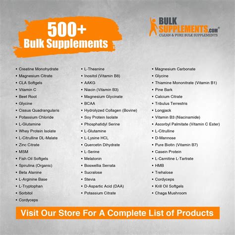 Buy BulkSupplements.com Aspartame Powder 1000mg - Alternative Sweetener ...