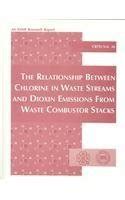 The Relationship Between Chlorine in Waste Streams and Dioxin Emissions ...
