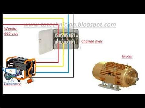 Image result for 3 Phase Generator Wiring