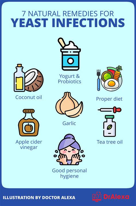 Can You Do More Than One Yeast Infection Treatment at Mark Marinelli blog