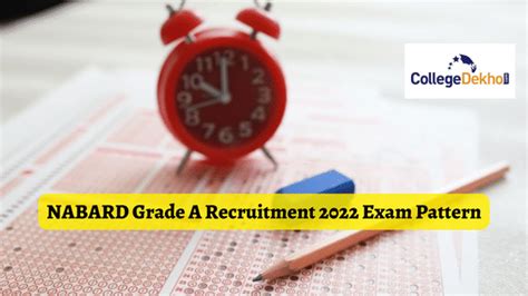 NABARD Grade A Recruitment 2022 - Updated Exam Pattern | CollegeDekho