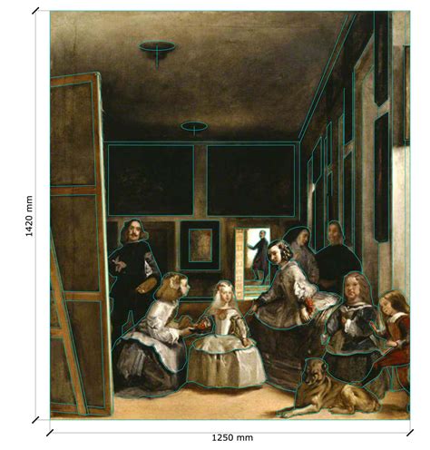 Las Meninas Prado