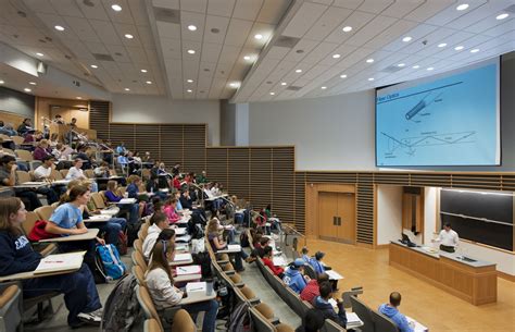 UNC Academic Calendar 2023