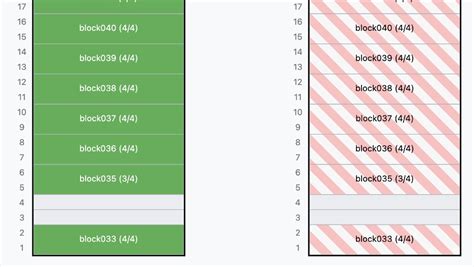 Image result for Data Center Inventory Management