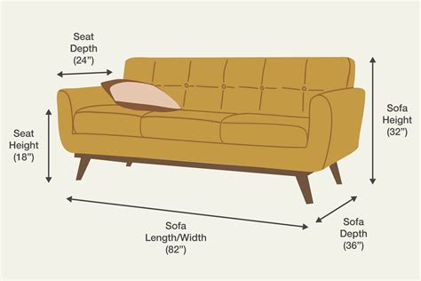 Sofa Dimensions: Guide to Popular Couch Sizes - Froy.com