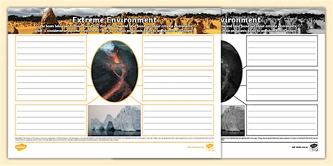 Environment Mind Map 的图像结果