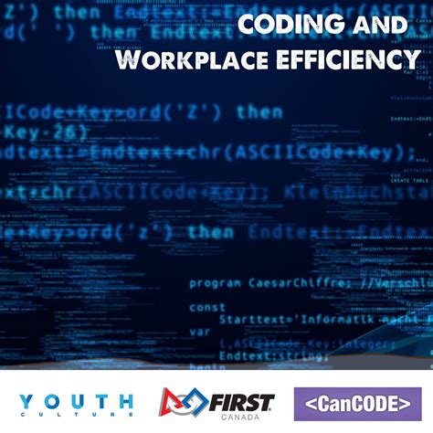 Image result for Coding Workplace