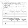 4. Marissa has determined that there is a relationship between the ...