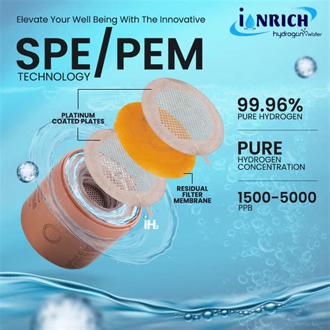 SPE PEM TECHNOLOGY HYDROGEN WATER BOTTLE SPE PE... | IONRICH HYDROGEN ...