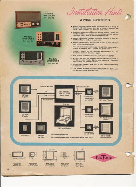 Image result for NuTone Radio Intercom System