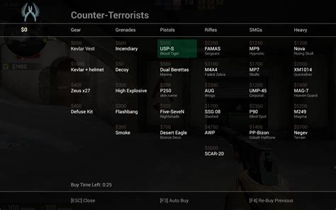 How to Get Mod Menu CS GO 的图像结果