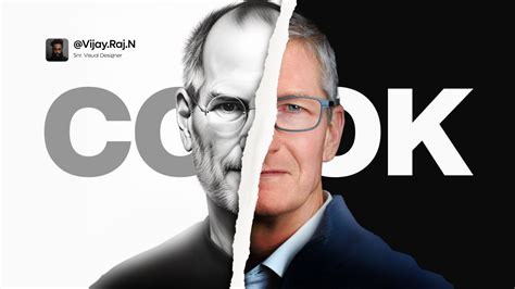 Tim Cook Collaborative Learning 的图像结果