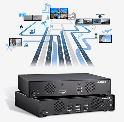 Matrox 的图像结果